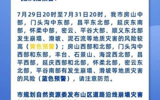 北京多例感染者出现症状后核酸为阴性,核酸检测试剂是否需提高精准率...，北京最大的雨是哪一年