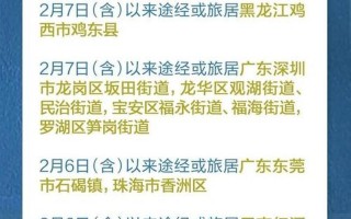 10月19日北京新增1例京外关联输入本地确诊_3，北京大兴疫情风险几级 北京大兴疫情区域