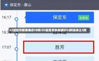 31省份新增本土确诊多少例_3 (2)，31省区市新增8例其中北京2例_2