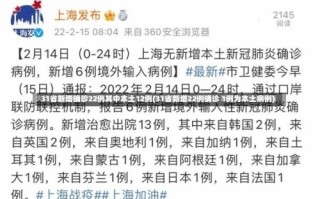 11月21日山东省新增本土确诊病例22例+本土无症状感染者966例，3月10日上海新增本土“5+21”例病例APP