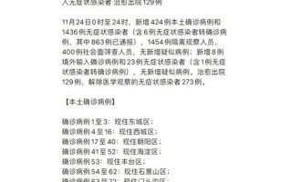 北京地区疫情_北京地区疫情最新数据，疫情最新数据消息北京 疫情最新情况北京疫情