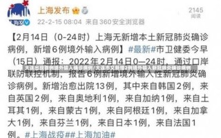 31省区市新增本土确诊8例均在大连,境外输入形势有多严峻-，31省区市新增境外输入10例_1