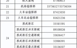 31省份新增本土确诊21例,这些病例分布在了哪儿-_4，31省区市新增13例本土确诊病例,这些确诊病例遍布在哪儿-_1