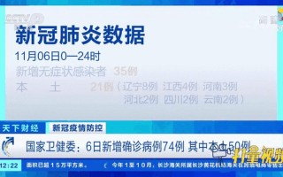 10月9日疫情、十月九日疫情，9月26日莆田无新增本土确诊病例及本土无症状感染者病例