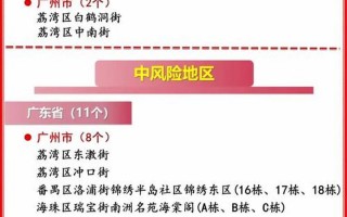 6月7日全国疫情通报，6月11日疫情通报、6月11日新冠最新消息