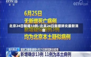 北京出现新疫情是真的吗_1，北京2月26日新增2例本土确诊病例APP (2)