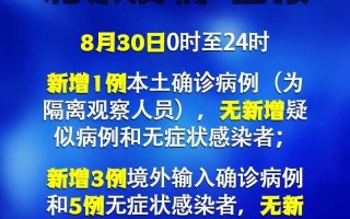 北京新增1例确诊病例和4例无症状感染者的行踪轨迹如何-，北京疫情防控举措