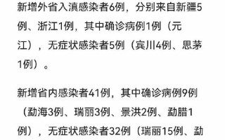 评论广州疫情，广州疫情病毒传播源头-广州疫情传染源头