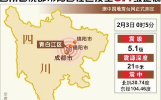 成都成华区疫情最新消息 四川成都成华区疫情等级，四川成都地震疫情