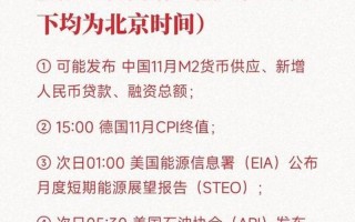 北京管控时间规定，新闻早知道-北京新增6例!他们有这样一个特点……