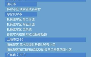 北京冬奥会闭幕式时间是几月几日_1，北京4月21日新增1例本土确诊病例APP (3)