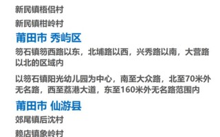 12月中高风险地区最新名单最新，4月底疫情可以解除吗-2021年疫情四月份了可以出行了吗