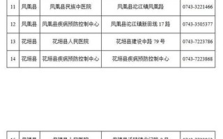 北京的防疫最新政策_1，三亚凤凰机场坐飞机去北京需要核酸检测阴性证明-