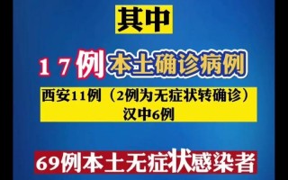 10月28日咸阳新增1例本土无症状感染者10月28日咸阳新增1例本土无症状...，2月4日陕西疫情陕西2月5日新增