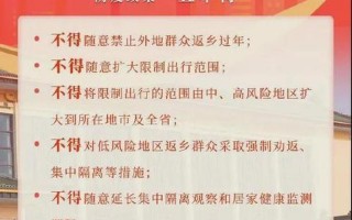 北京禁止出京了吗-北京禁止出京什么时候取消，北京大屯疫情最新消息