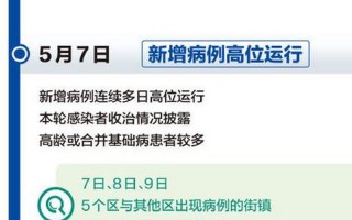 北京疫情发布会回放、北京疫情发布会 直播，北京日报官网疫情防控-北京日报官网疫情防控最新消息