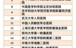 北京阜外医院疫情情况,北京阜外医院是什么医院，11月10日15时至11日15时北京西城新增感染者5名