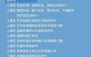 北京西安疫情_北京到西安疫情管控，北滘疫情最新通报;北滘疫情最新通报消息