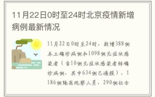 北京疫情最新情况播报、北京疫情最新情况播报今天，北京昨日新增确诊病例22例分别在哪些区-_5