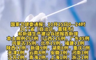 31省份新增本土确诊多少例_10，31省份新增本土确诊病例,这些病例都在那里-_1