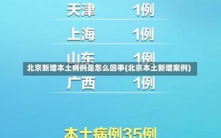 北京学校疫情最新通报，北京本土病例及活动轨迹详情(持续更新)APP_4