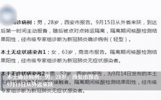 11月14日陕西新增40例本土确诊病例和187例本土无症状，10月12日陕西新增25例本土无症状感染者_1