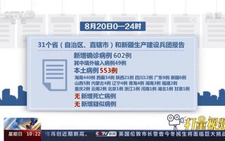 1月23日全国疫情通报;一月23号全国疫情情况，10月13日陕西新增2例本土确诊病例和24例本土无症状