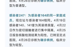 北京本土感染者救治情况公布，4月24日16时到25日16时,北京新增29例确诊病例,