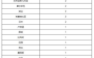 北京海淀今日新增4例本土确诊在哪里_5，现在北京市民可以出京旅游吗_1