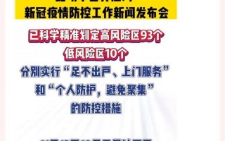 11月25日长春市新增高风险区73个(长春风险区最新通告)，10月21号疫情情况10月21日疫情情况