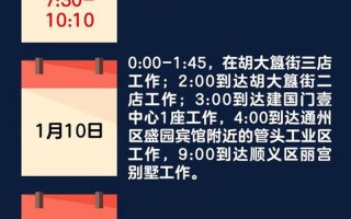 北京哪个区有疫情，北京新增3例感染者,病例轨迹公布→APP (4)