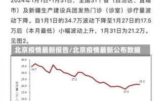 北京有哪些封闭式小区，北京最新疫情防控政策—北京最新疫情防控规定汇总