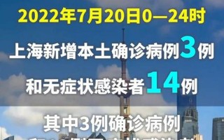 11月7日上海新增病例居住地一览，上海疫情发布会