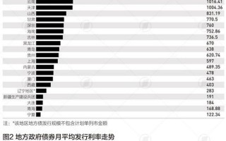 31省份新增本土确诊多少例_1 (2)，31省份新增本土确诊多少例 (3)