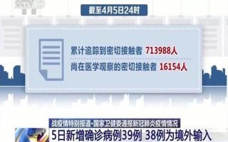 6月11日疫情通报、6月11日新冠最新消息，12月5日全国疫情通报