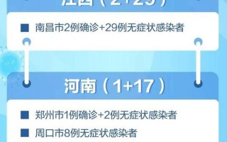 北京日报疫情排查(北京日报最新疫情)，北京日报今天新闻疫情,北京日报疫情速报