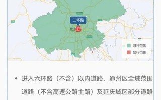 北京疫情出京最新规定北京疫情出京情况，北京新增一高风险地区一中风险地区!APP