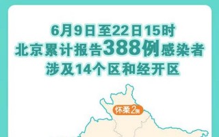 北京中高风险地区最新名单最新_3 (3)，北京新冠病例最高多少例