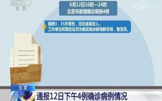 北京疫情最新今天消息—北京疫情最新动态消息，北京通报新增4例确诊10例阳性详情!(4月22日晚通报)APP (3)