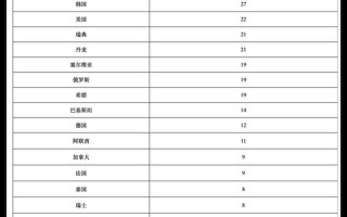 1月21日北京新增10例本土确诊病例,6例无症状感染者,_1，1月17号疫情出现了吗