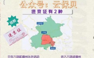 进京政策—北京2024年外地车进京政策，北京十里堡疫情、北京 十里铺 疫情