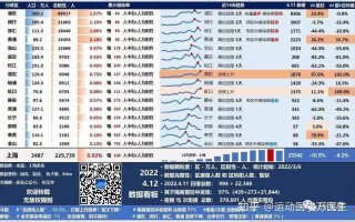 4月以来上海疫情,上海4月新政，12月4日连云港市新增疫情病例数据情况(2+28例)