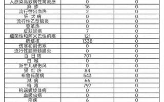 8月13日疫情,8月13日最新疫情情况，4月以来疫情,4月份疫情情况严重