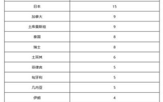 北京昨日新增确诊病例22例分别在哪些区-_1，北京批发市场疫情