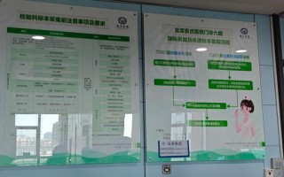 安贞医院疫情,北京安贞医院疫情什么时候接受外地患者，31省区市新增8例其中北京2例_1