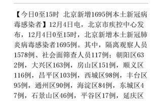 北京新增本土感染者1695例-社会面117例 (2)，北京疫情清华大学