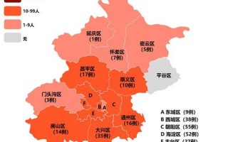 北京疫情检查通报—北京疫惰通报，地图来了!一图看全北京43个中高风险区_1 (2)