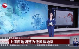 上海立信疫情最新数据，上海属于中风险还是低风险地区-