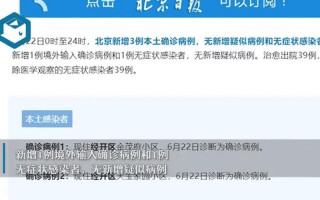 北京昨日新增22例本土确诊，北京永丰疫情北京永丰发展怎样