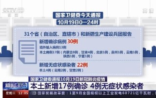 10月26日咸阳新增本土无症状感染者5例陕西最新一例本土无症状感染，3月26日美国疫情通报3月26日美国疫情通报会议